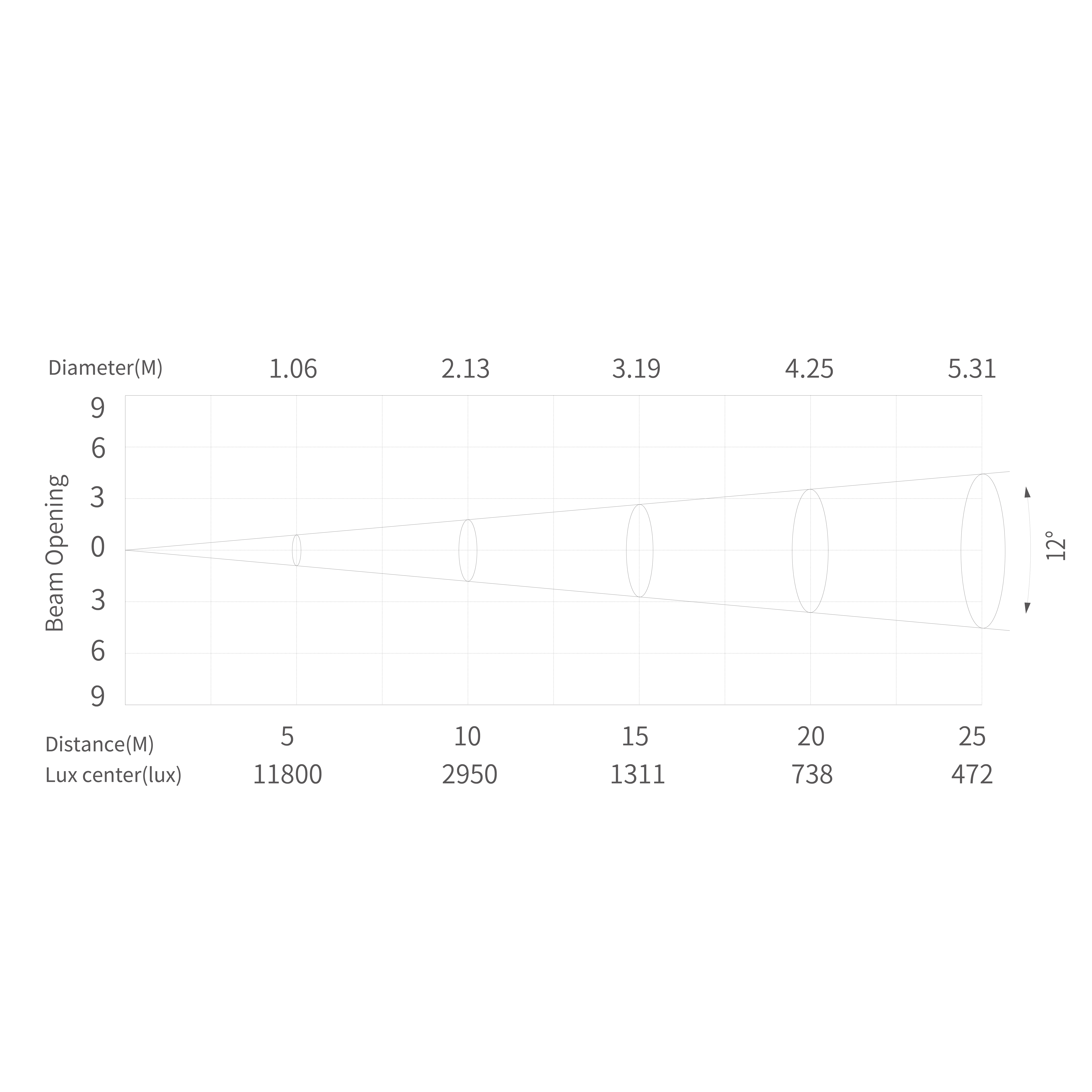 Eone（图案板）_画板 1 副本 12