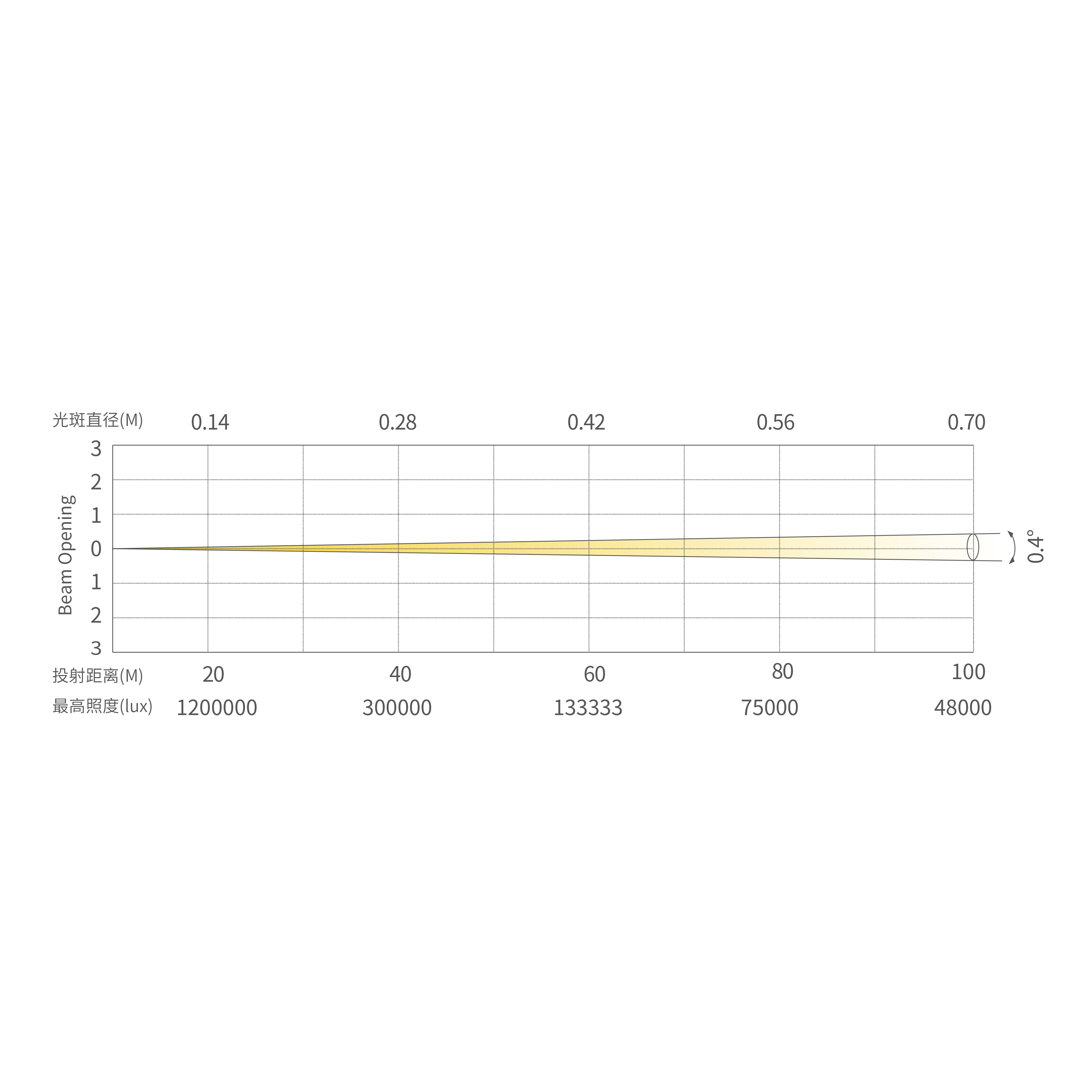 BX5-HT_画板 1 副本 6