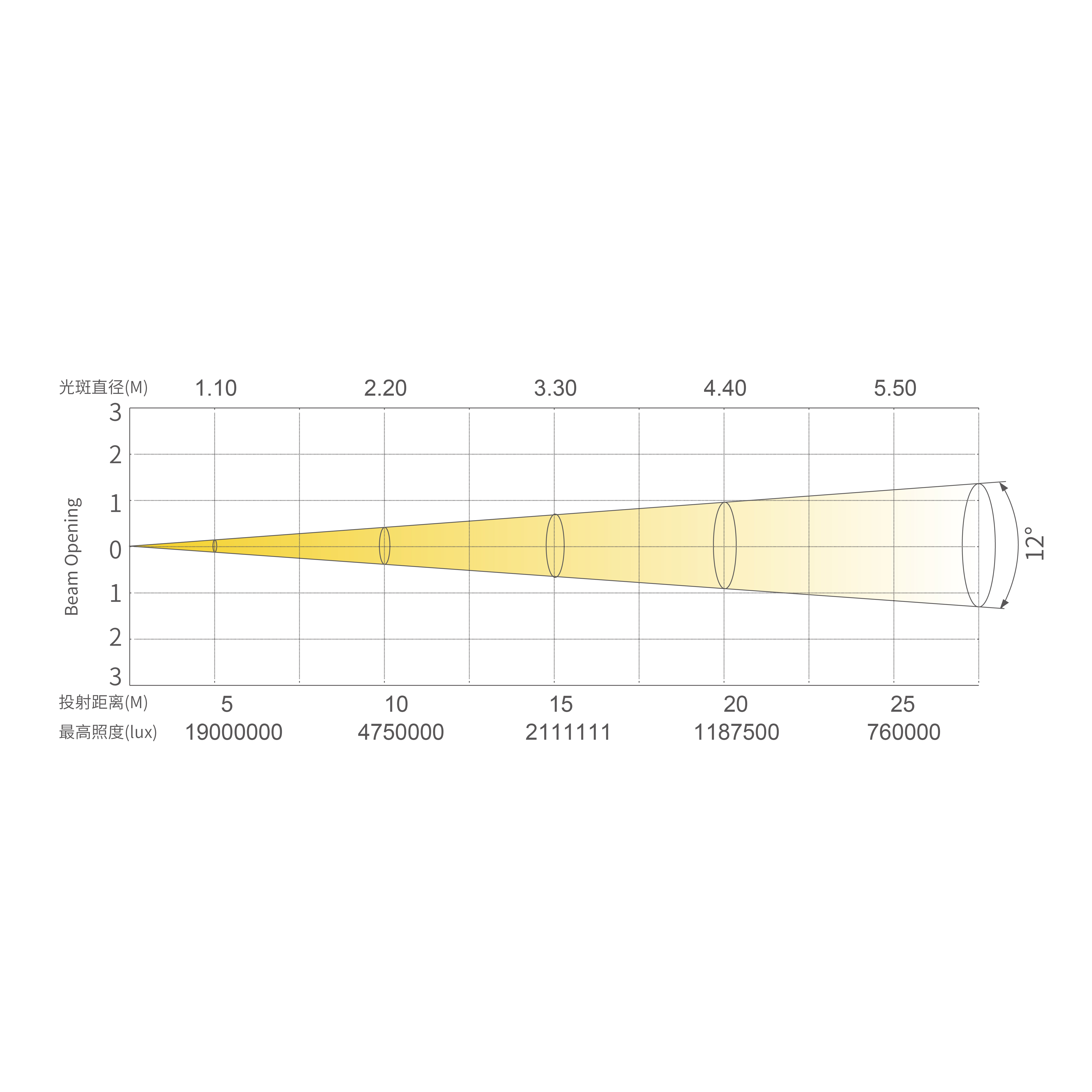 BX5-HT_画板 1 副本 7