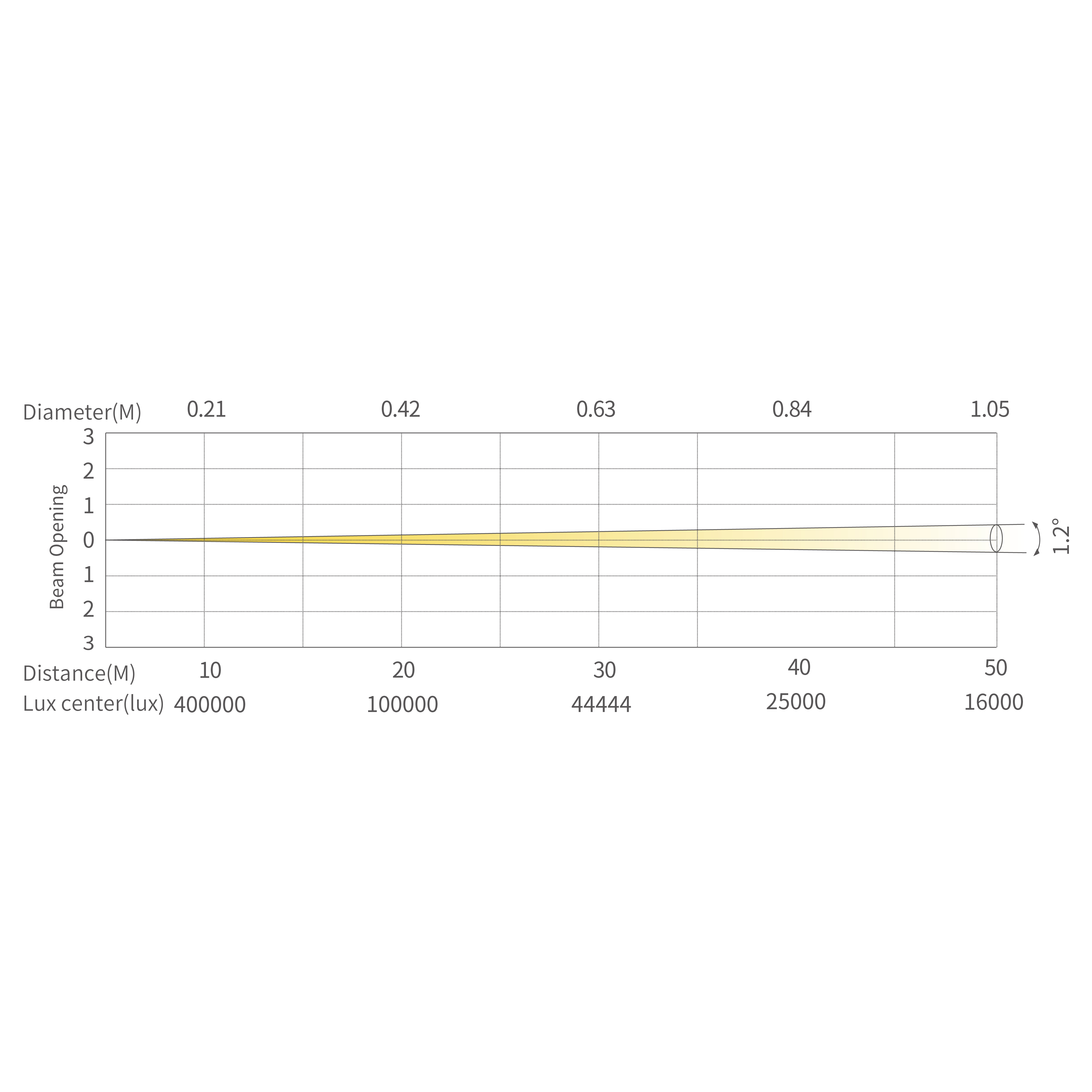 BX one_画板 1 副本 7