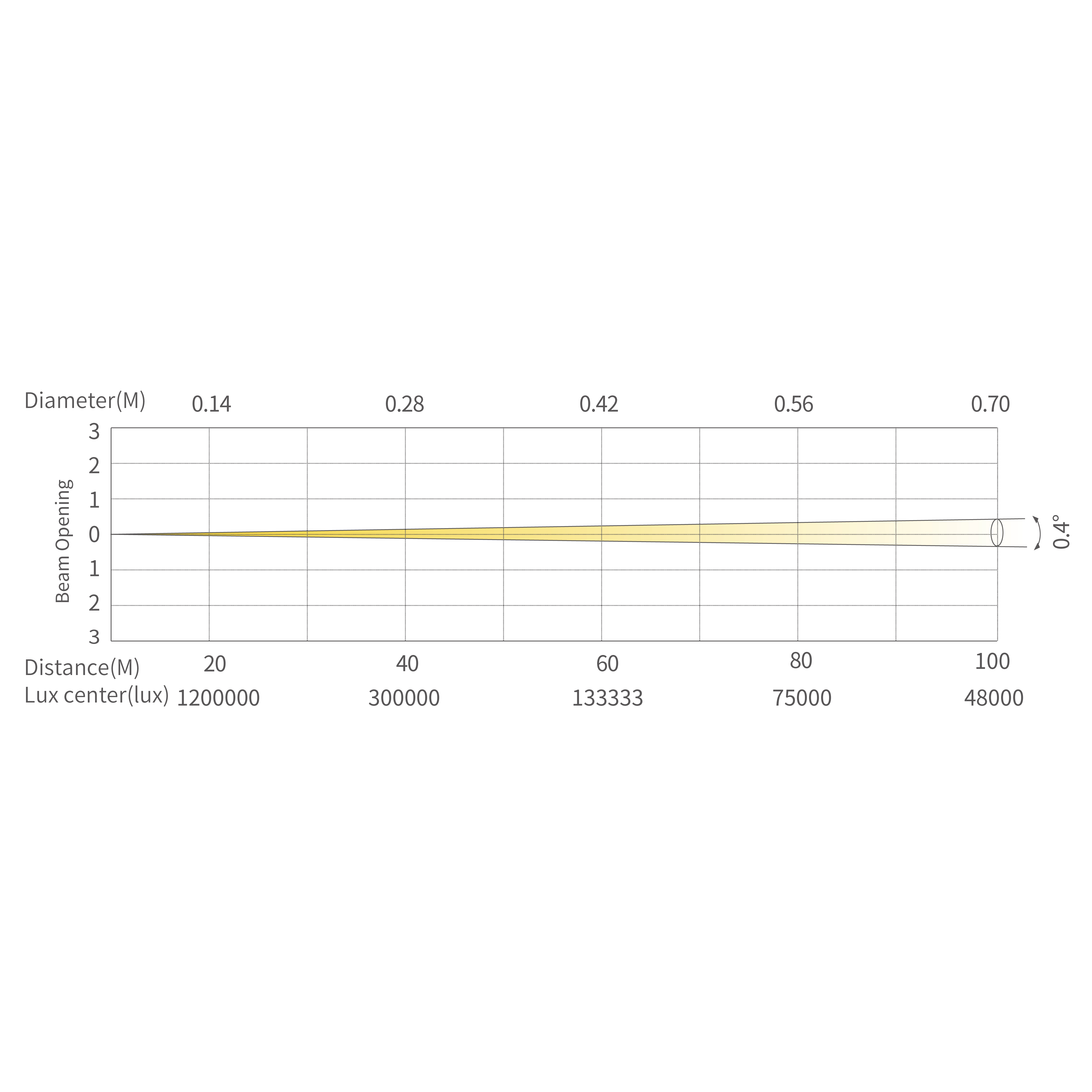 BX5-HT_画板 1 副本 8