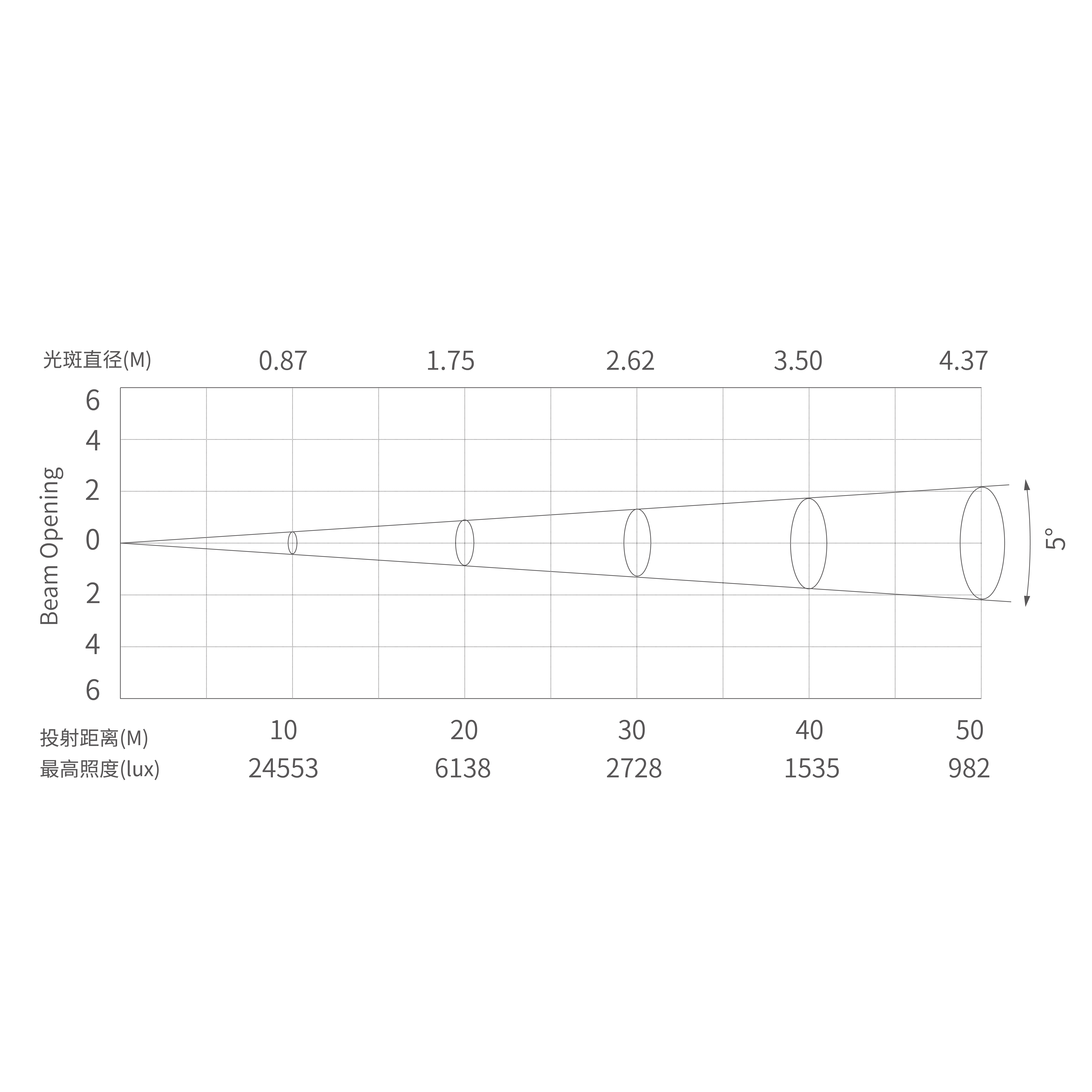 E8_画板 1 副本 7