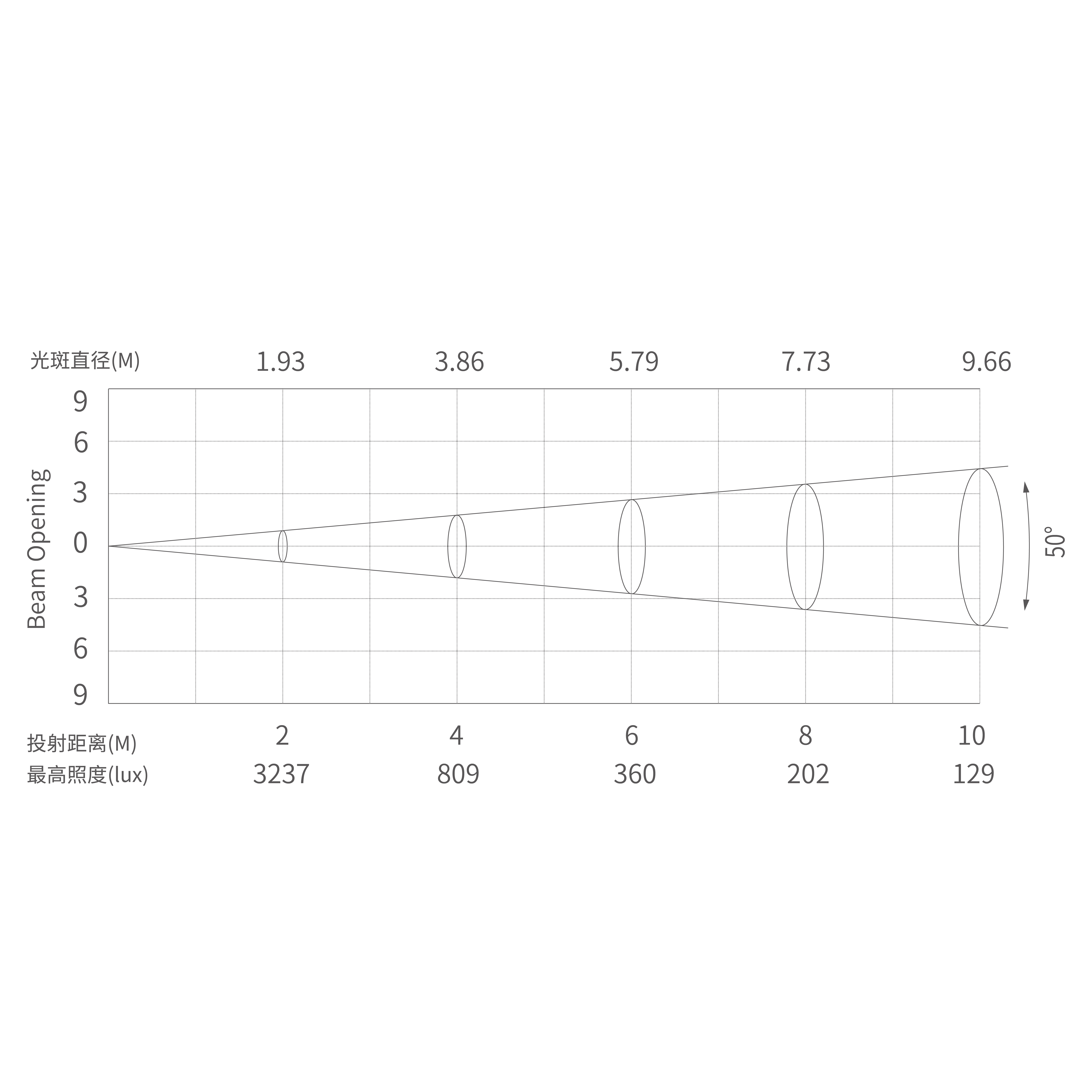 Eone（切割板）_画板 1 副本 10