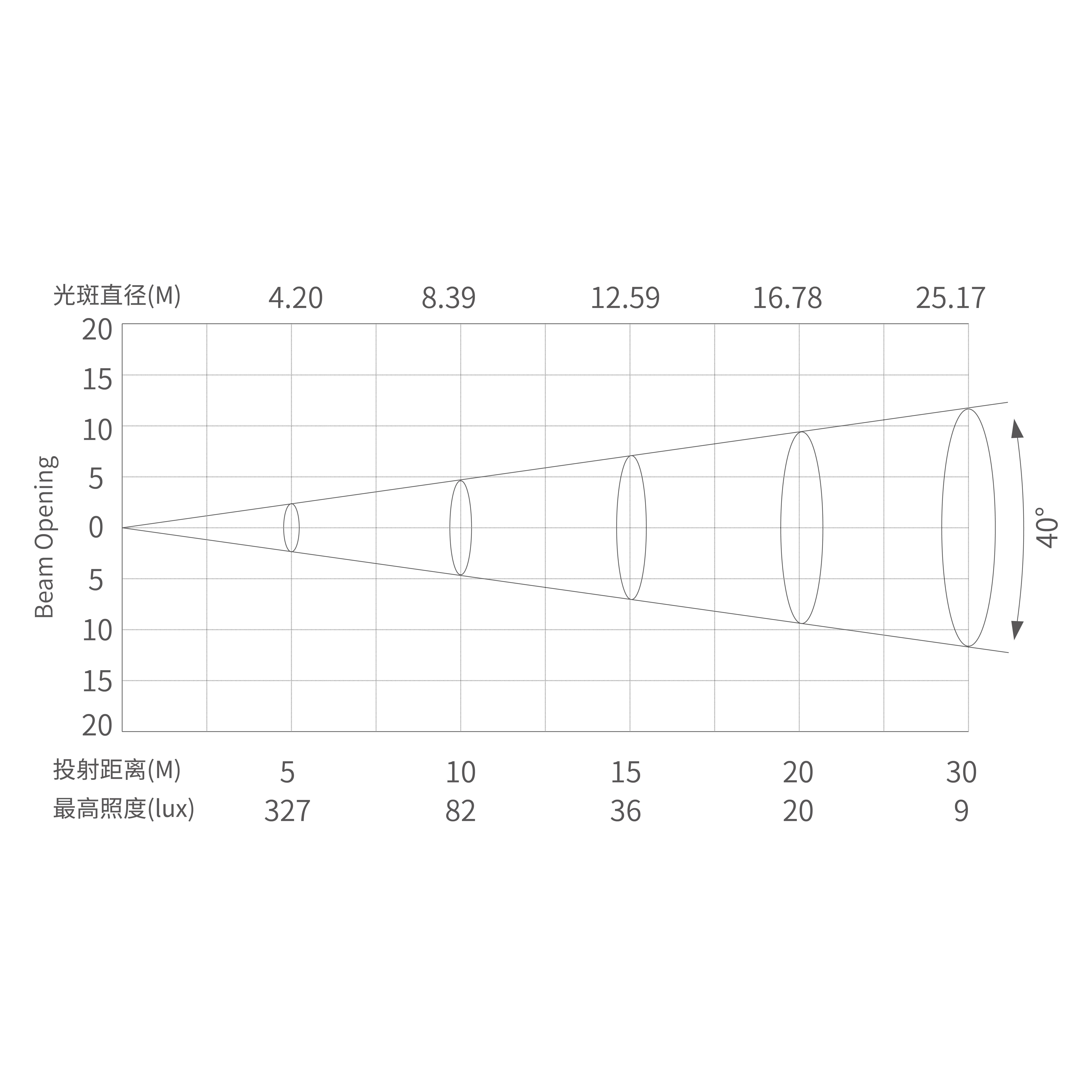 E2_画板 1 副本 8