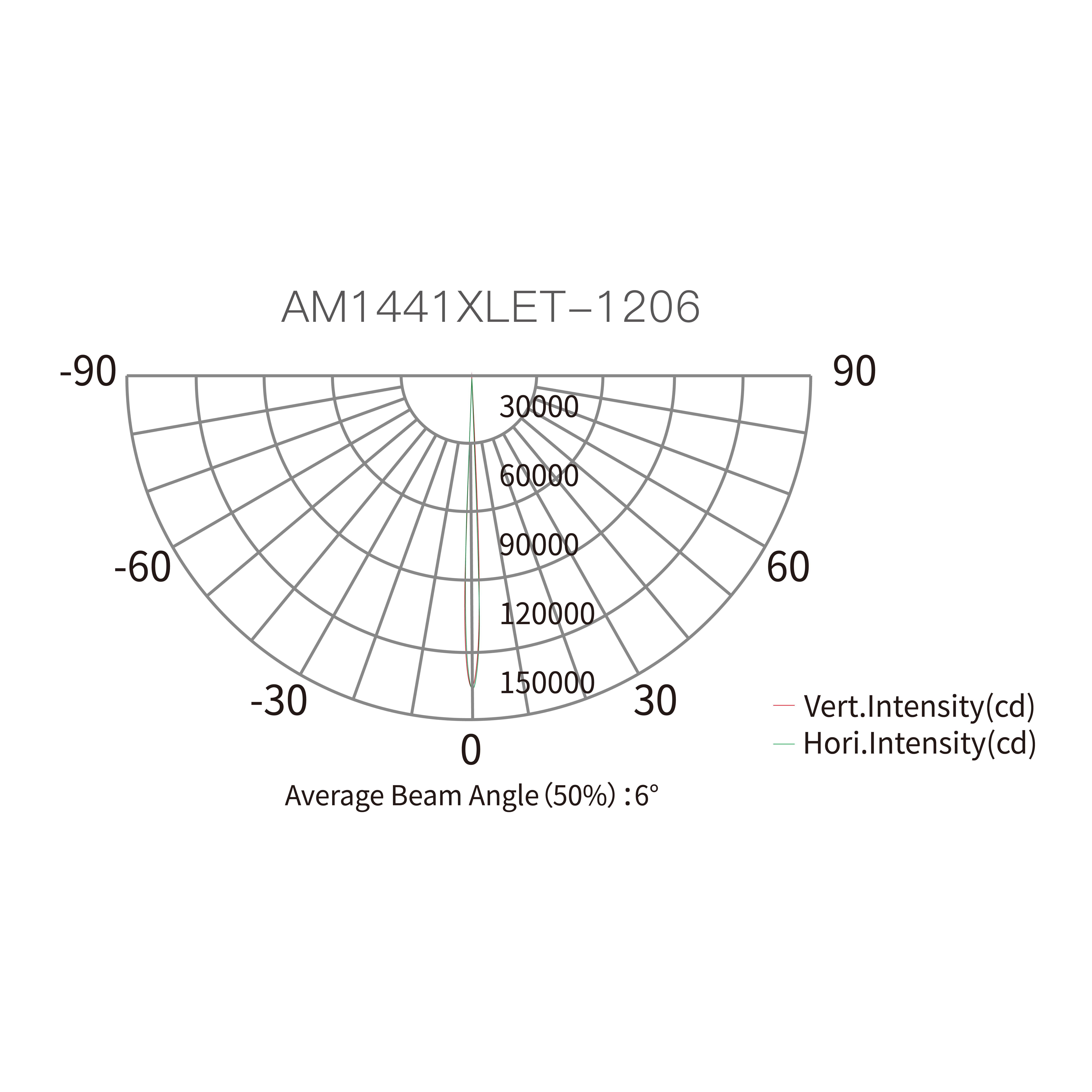 P4_画板 1 副本 10