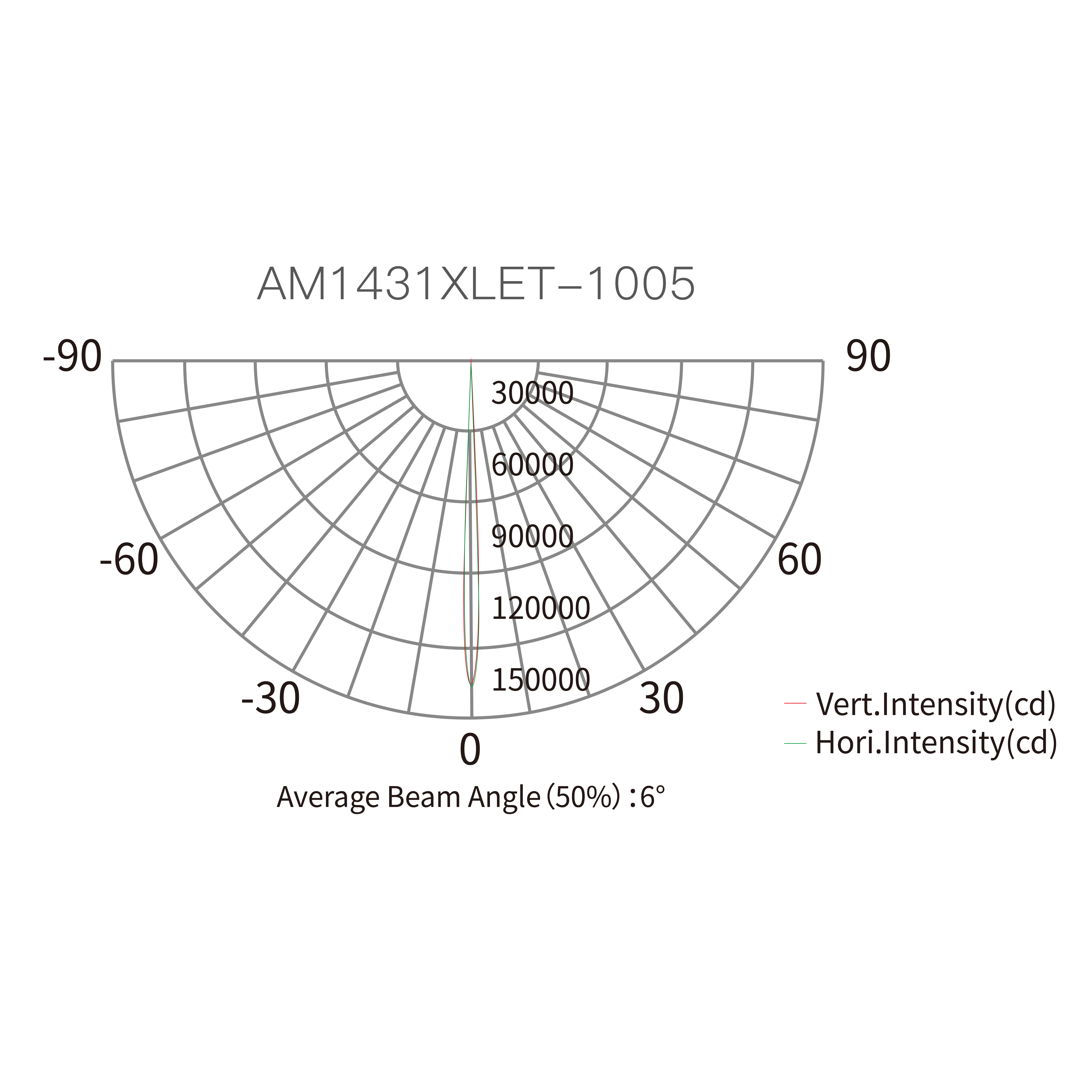 P3_画板 1 副本 12