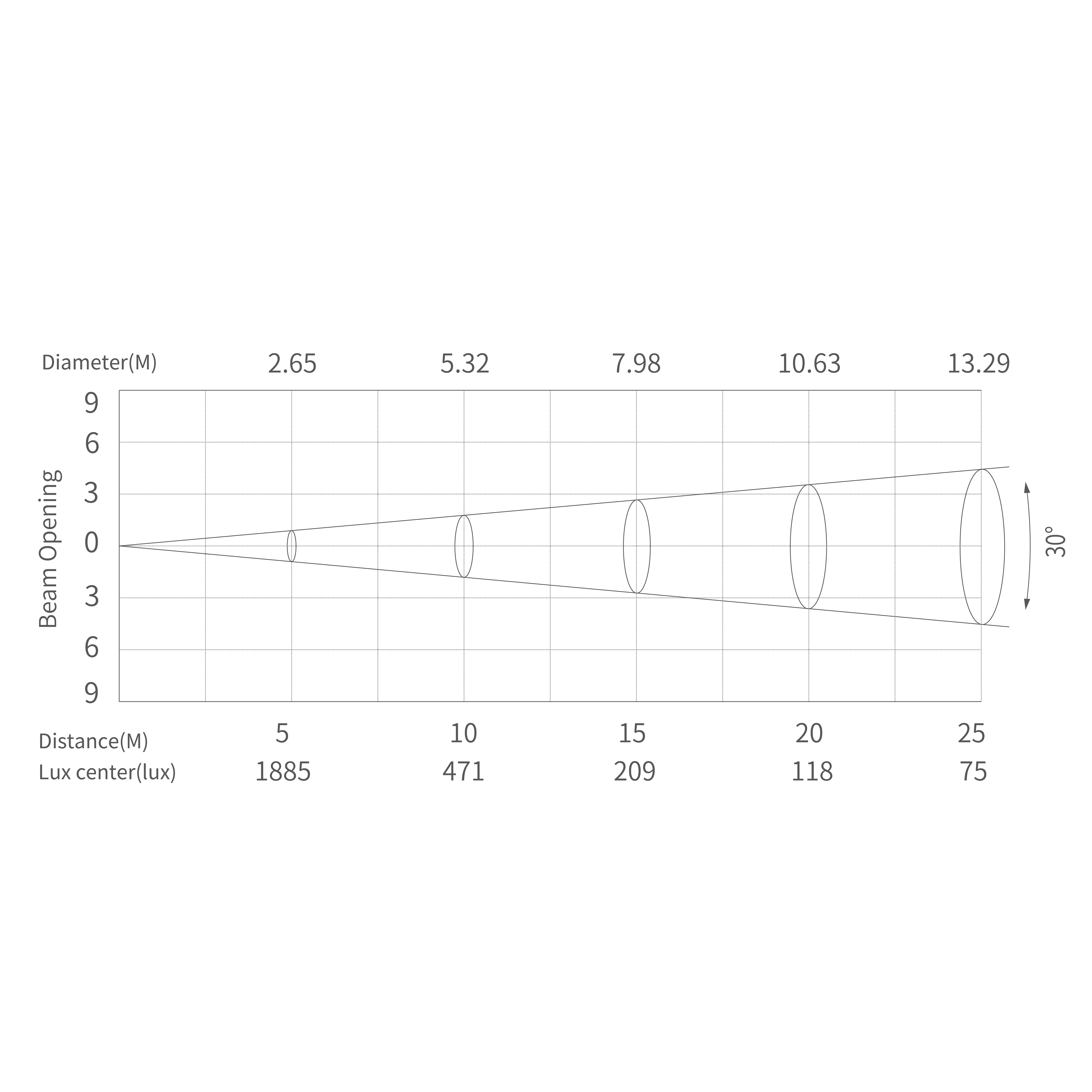Eone（基础板）_画板 1 副本 14