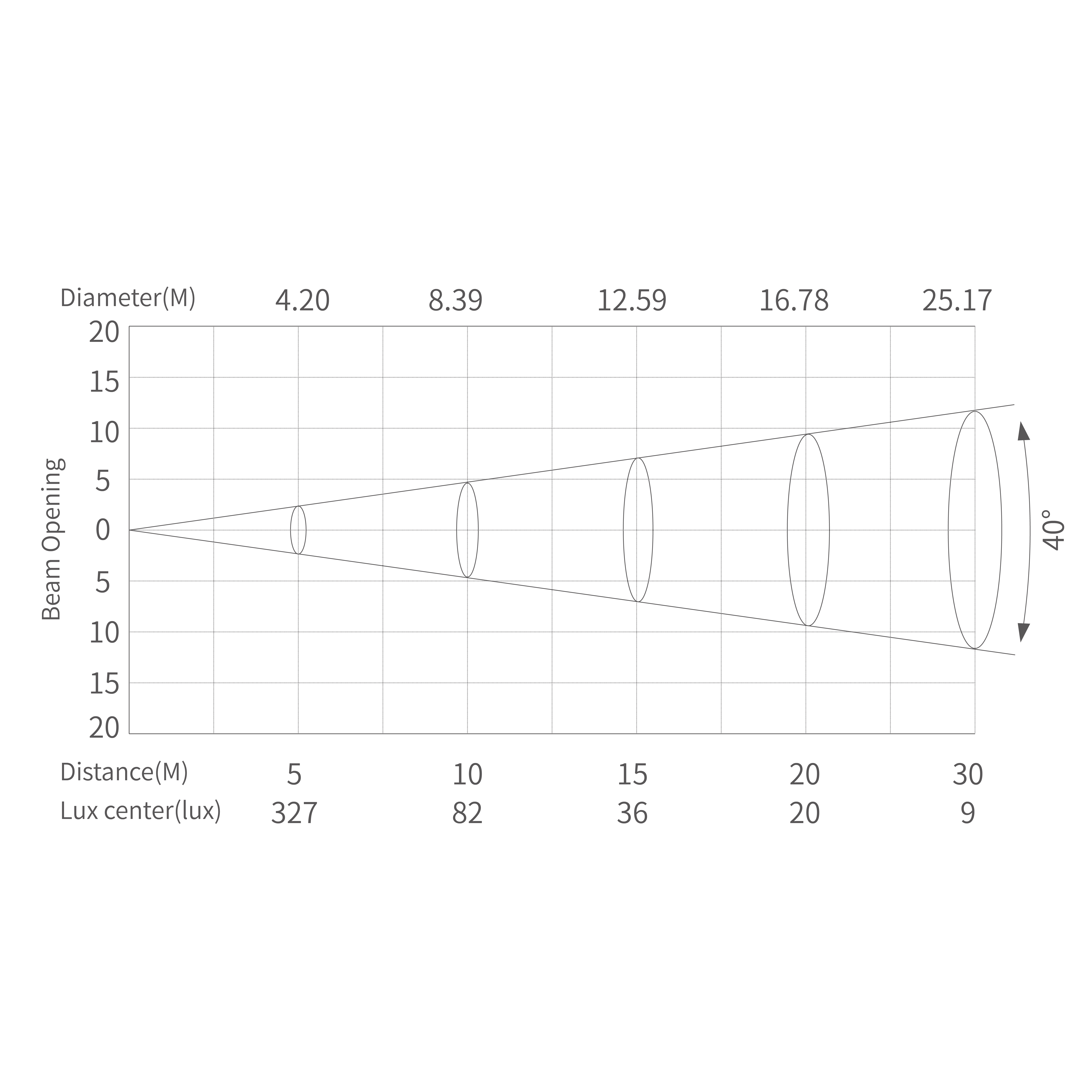 E2_画板 1 副本 10