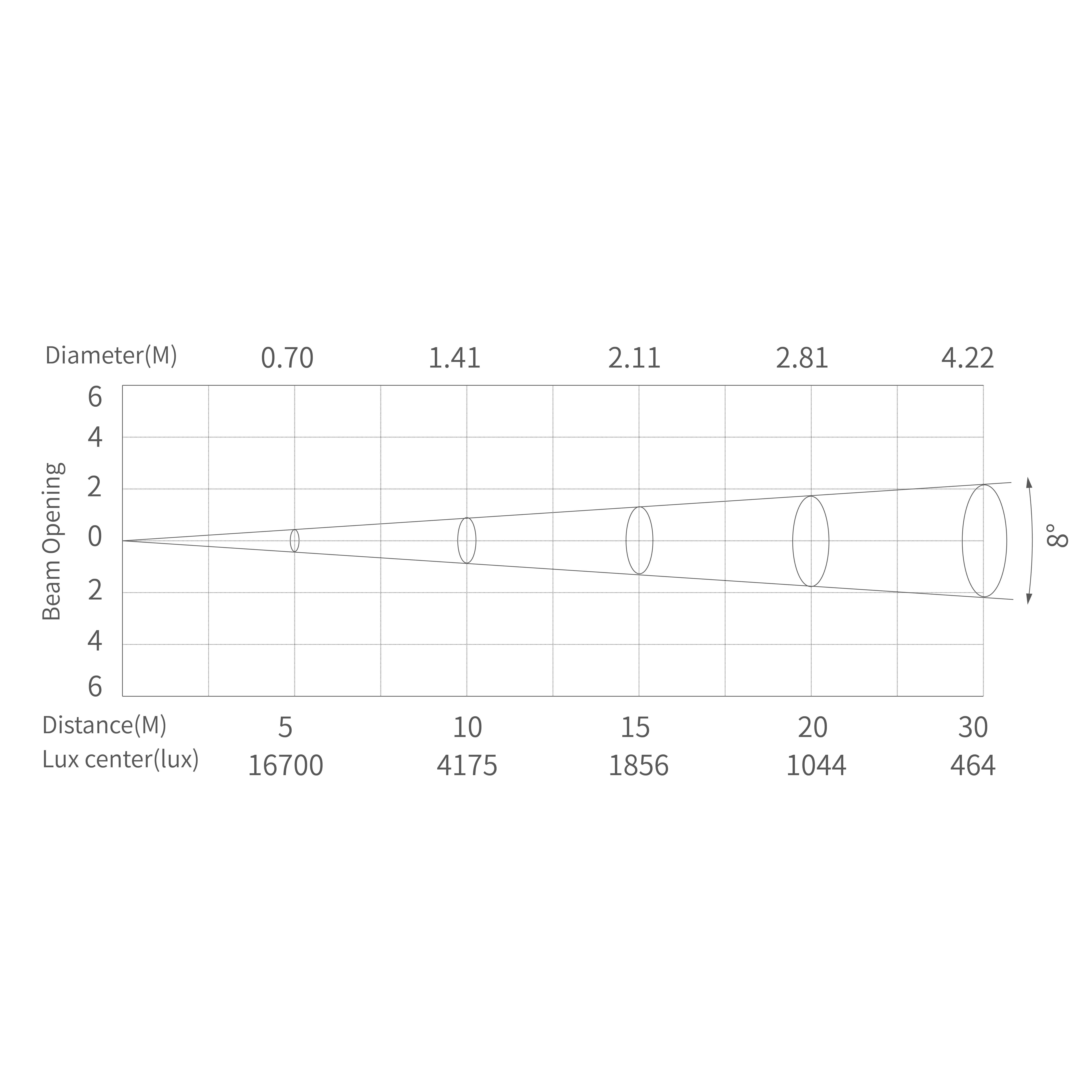 E3_画板 1 副本 12