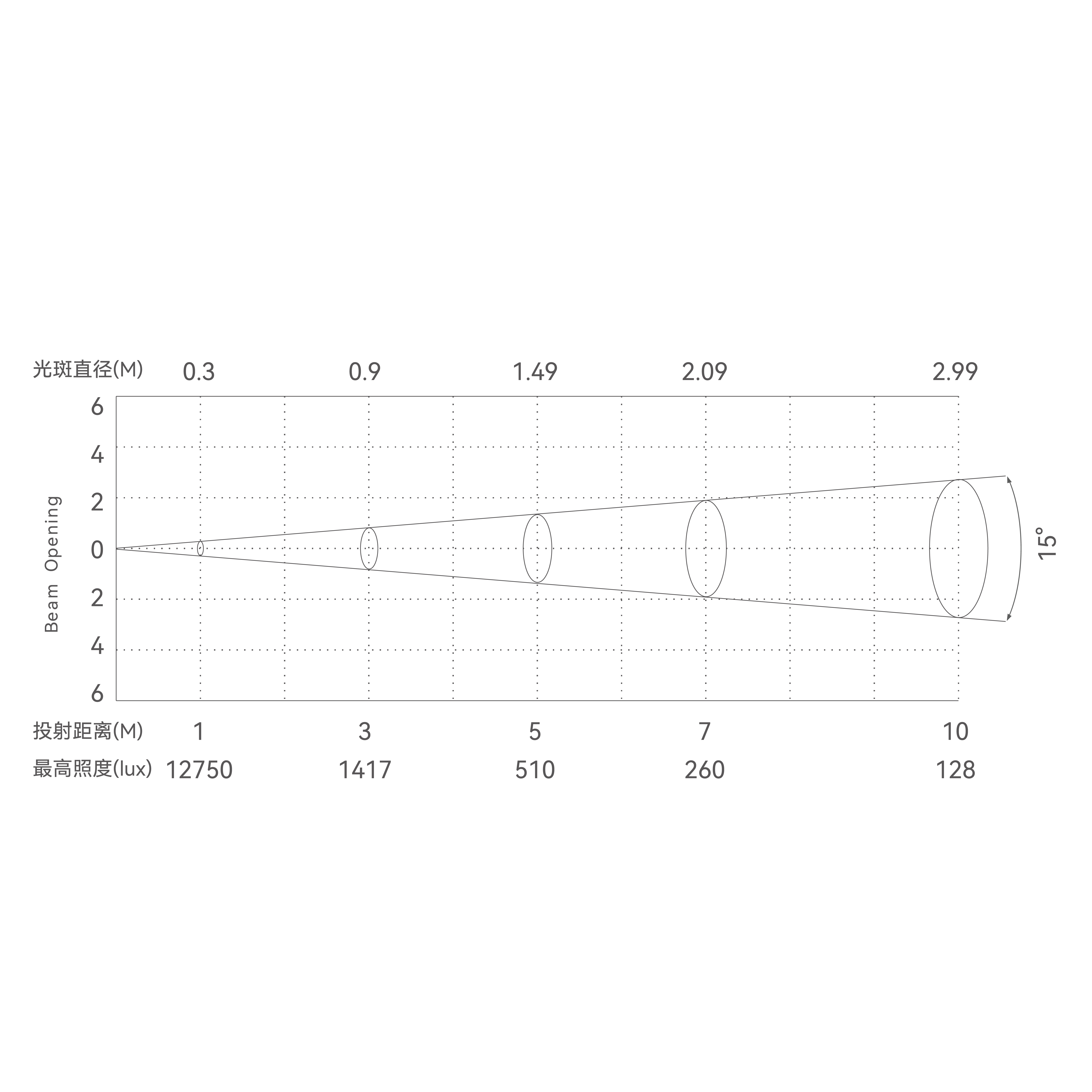 WS1_画板 1 副本 6